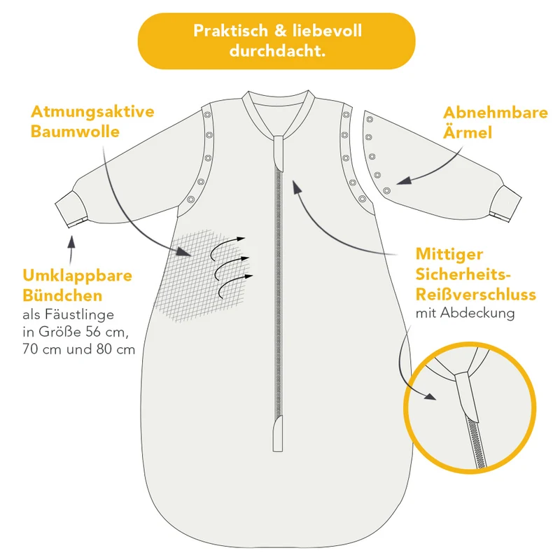 Babyschlafsack, 1.0 TOG