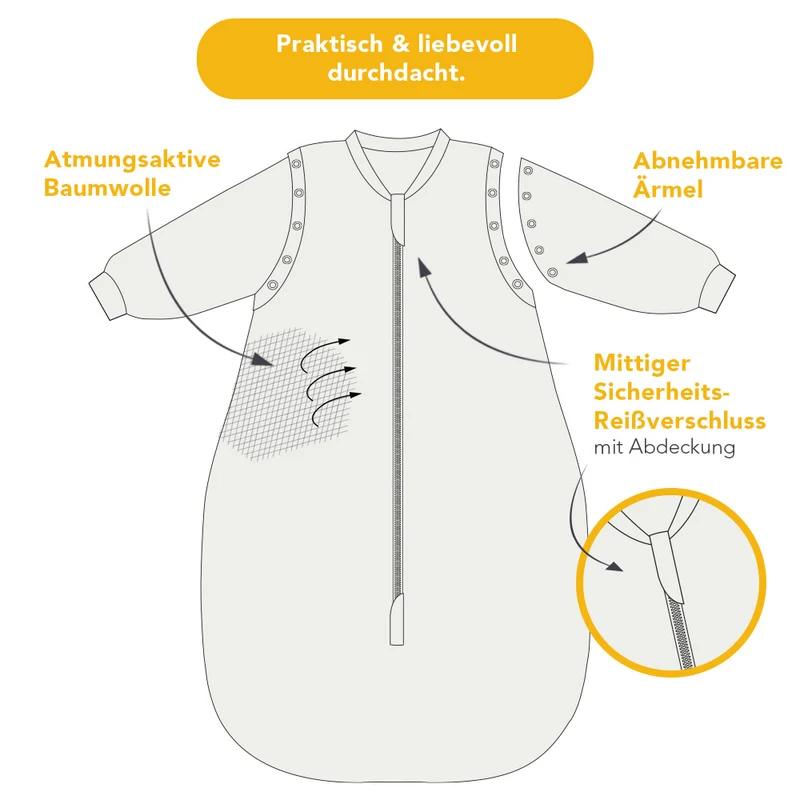 Babyschlafsack, 1.0 TOG