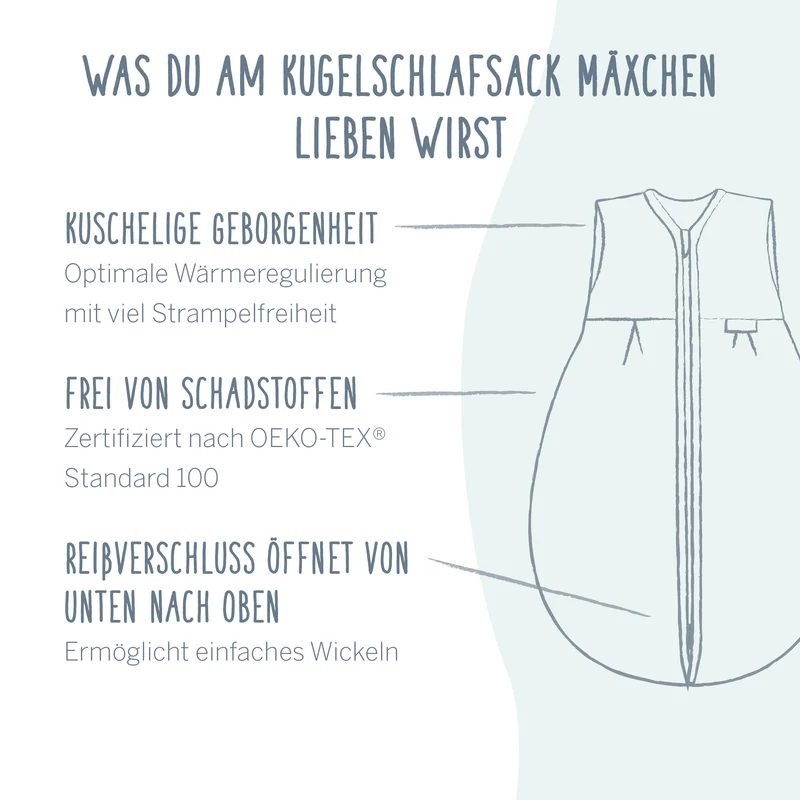 Mäxchen Light Special Fabric - Felpa Nap mint