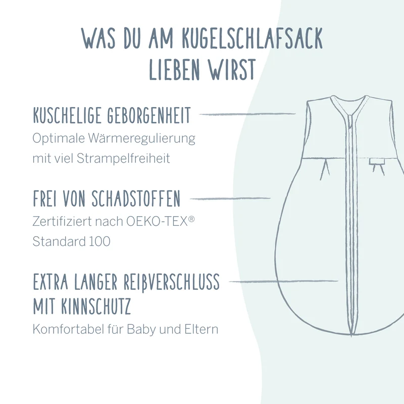 Kugelschlafsack Thermo - Koalas World