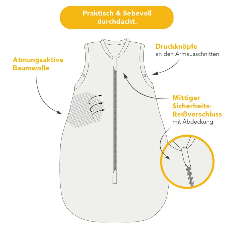 Babyschlafsack, 1.0 TOG