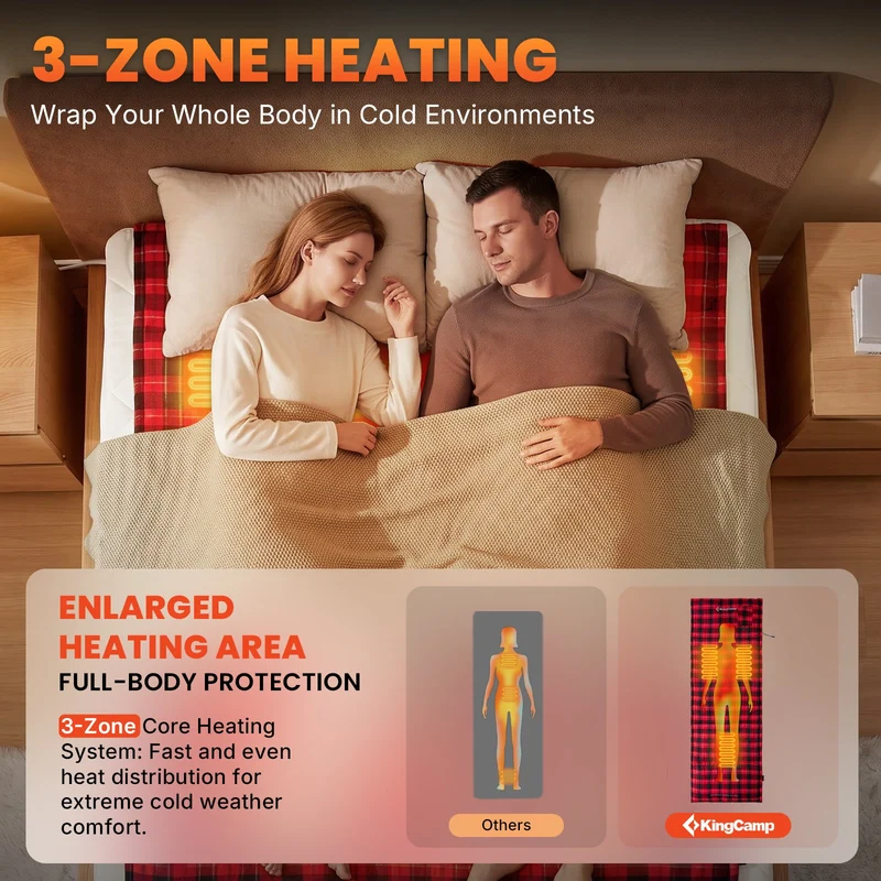 CAMPCOZY Heated Camping Pad