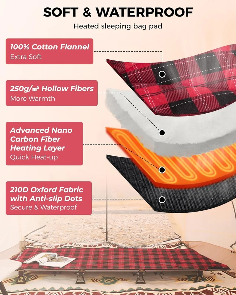 KingCamp Heated Sleeping Bag Liner | 6-Zone Heating Cot Mat 100% Cotton Flannel