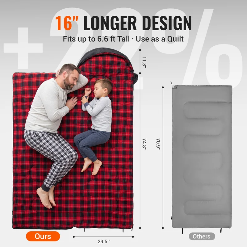 Oasis C 250 Sleeping Bag