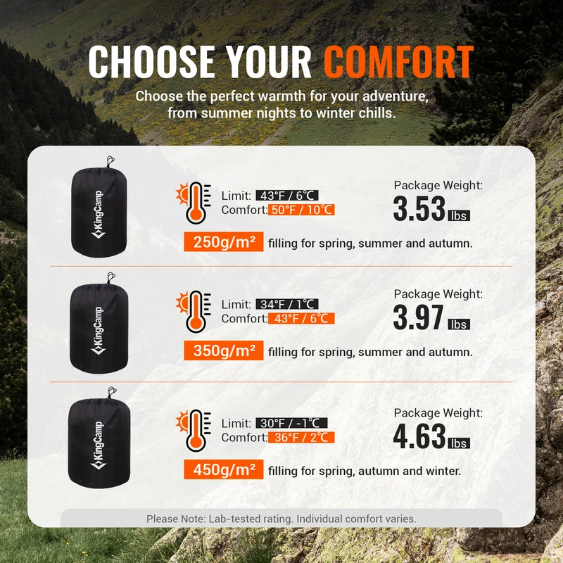 Oasis C 250 Sleeping Bag