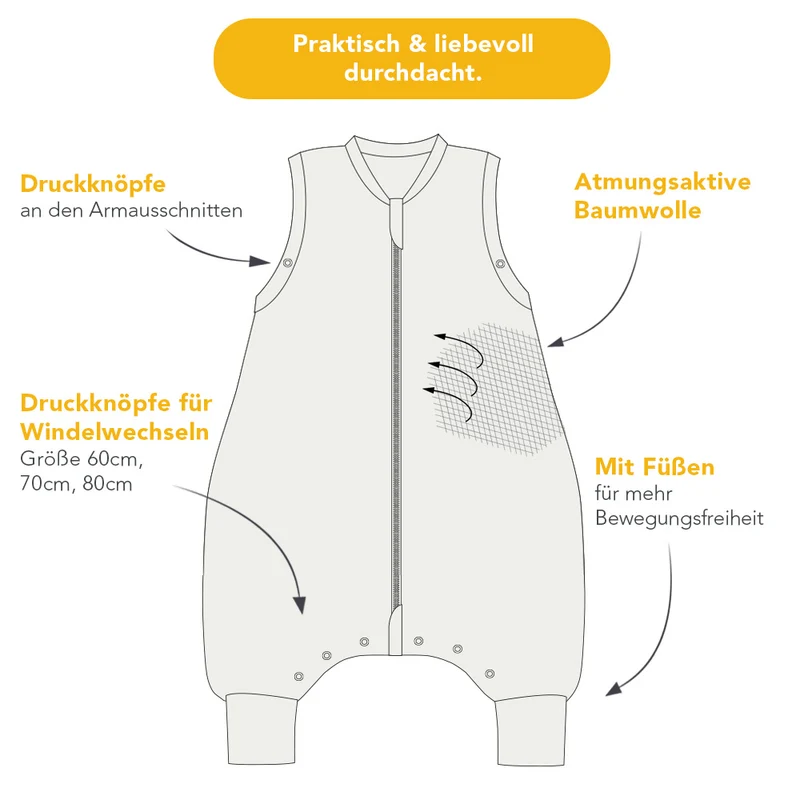 Ganzjahres Schlafsack mit Füßen, 2.5 TOG