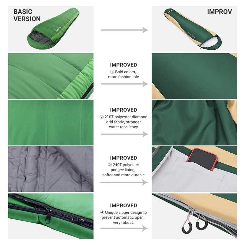 Mummy Ultralight Backpacking Sleeping Bags