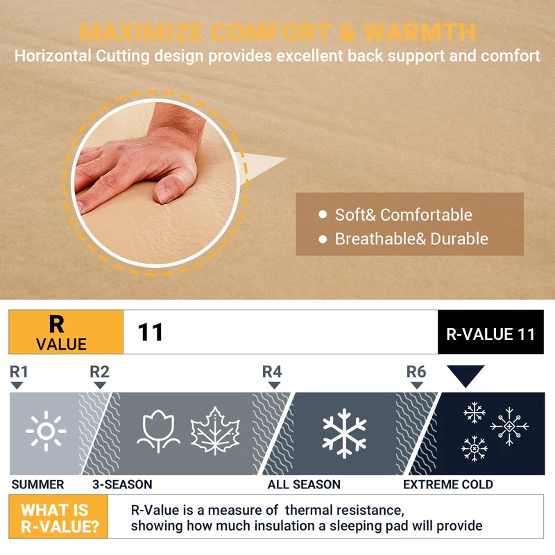 Single Self-Inflating Mattress