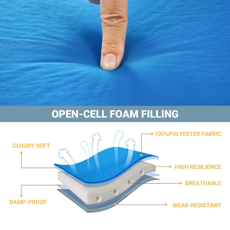 Single Self-Inflating Mattress