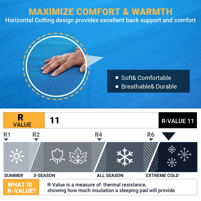 Single Self-Inflating Mattress