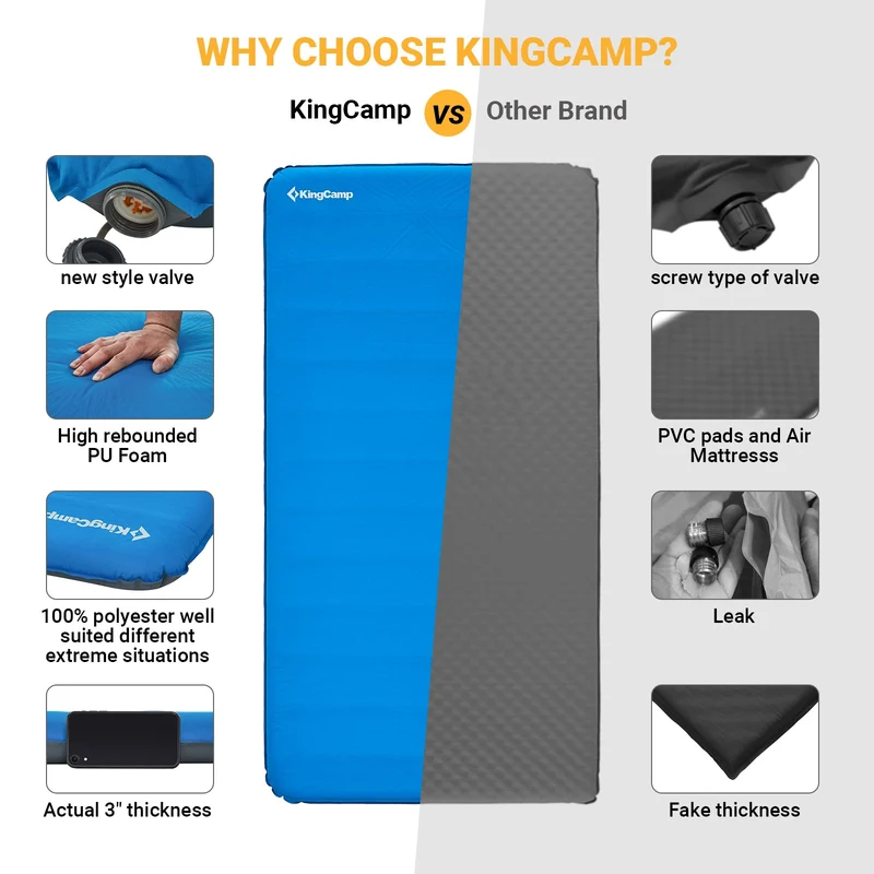 Single Self-Inflating Mattress
