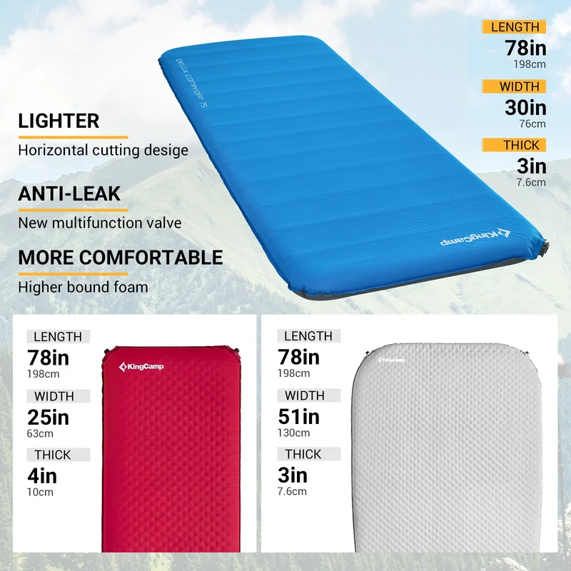 Single Self-Inflating Mattress