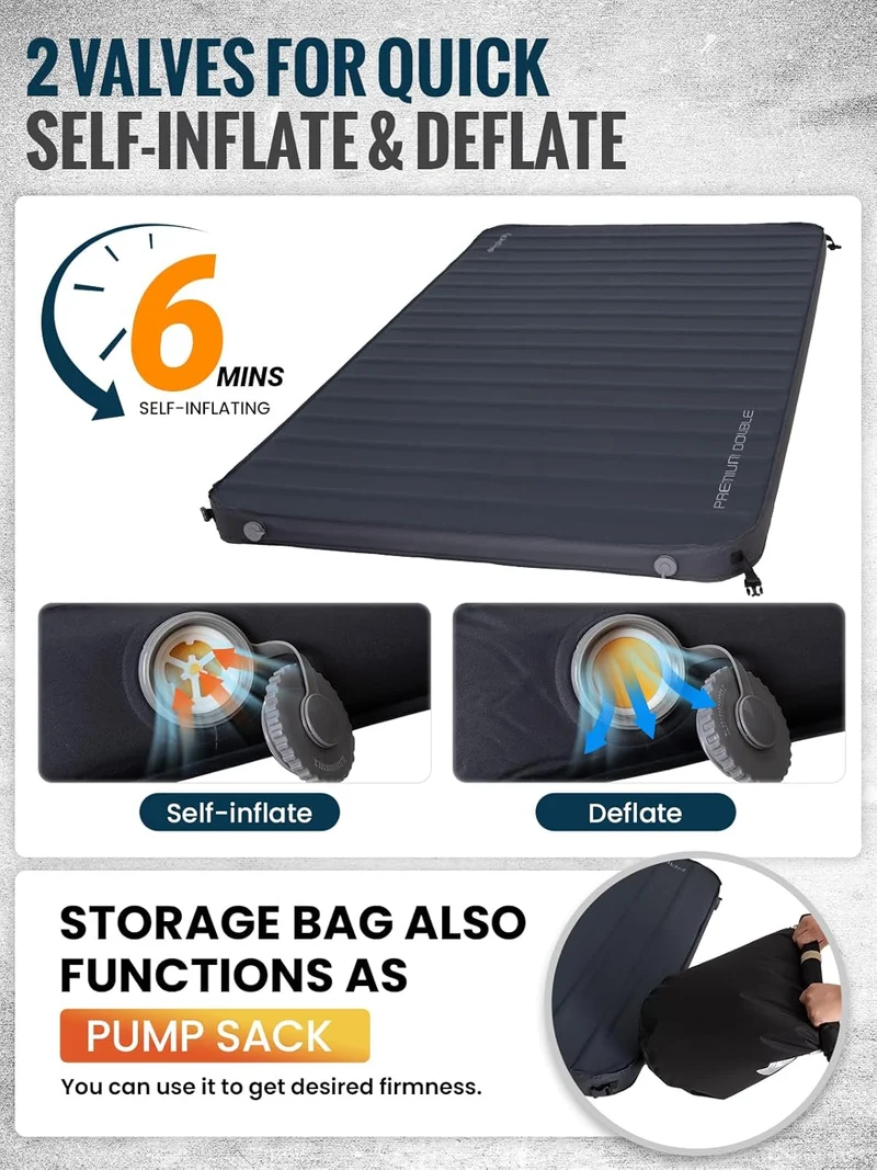 KingCamp Self-Inflating Sleeping Pad with 3D Side Walls