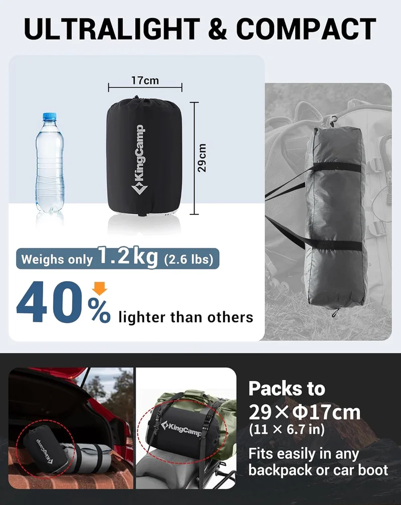 Self-Inflating Sleeping Pad with Pillow-L
