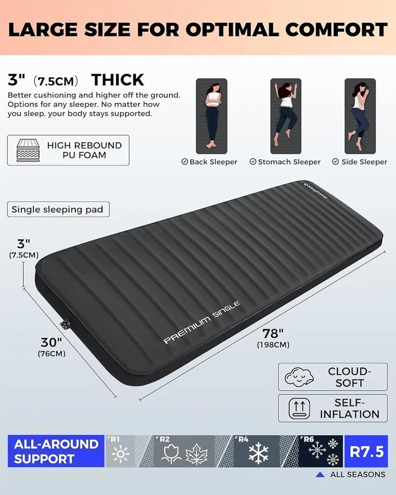 PREMIUM SINGLE 7.5 Self-Inflating Foam Sleeping Pad