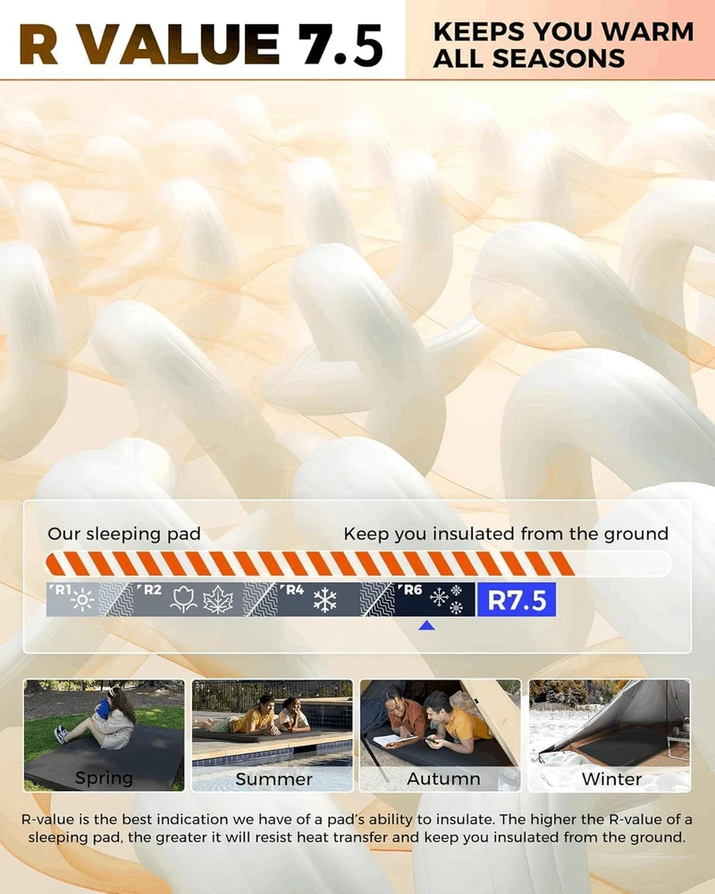 PREMIUM SINGLE 7.5 Self-Inflating Foam Sleeping Pad