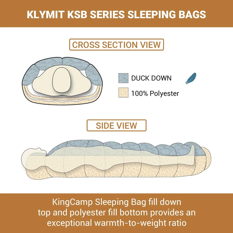 37F Duck Down Sleeping Bag