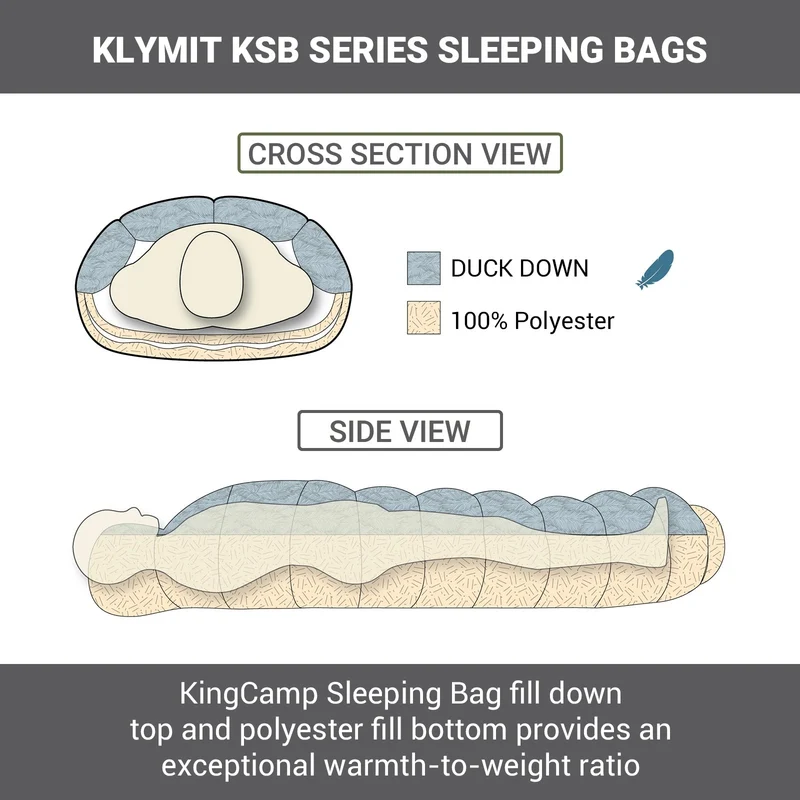 37F Duck Down Sleeping Bag