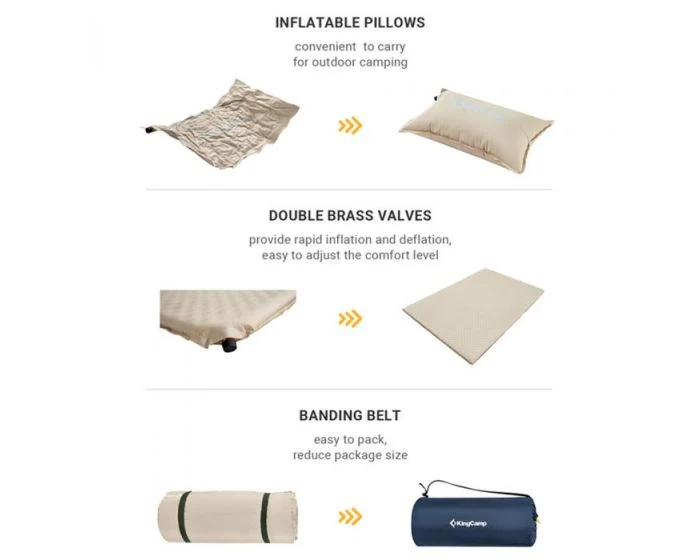 Self-Inflating Camp Mat