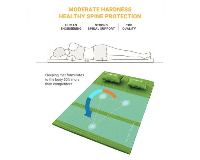 Self-Inflating Camp Mat