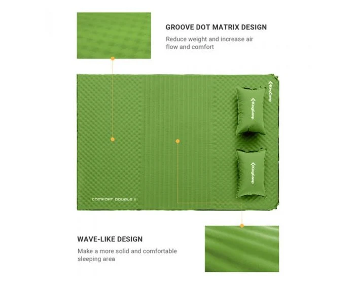 Self-Inflating Camp Mat