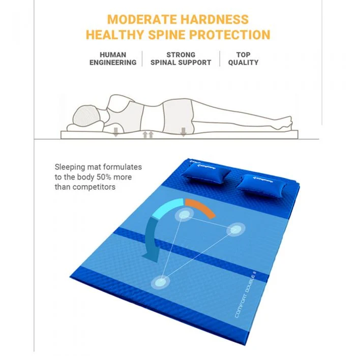 Self-Inflating Camp Mat