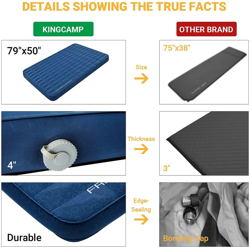 Freedom 3D DUO 10 Double Self-Inflating Camping Pad