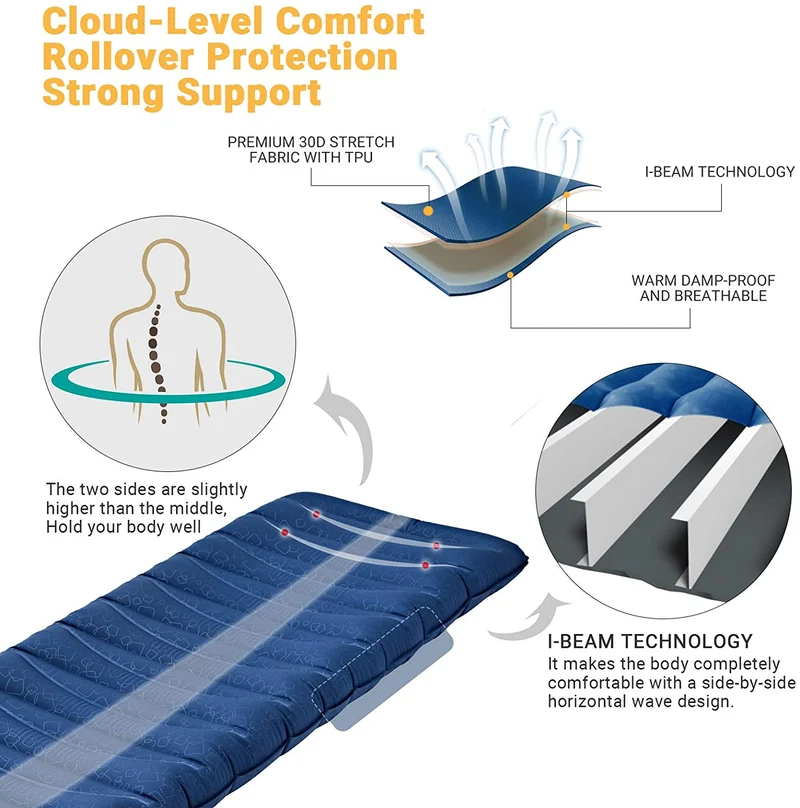 Lightweight 3.9" Thick Mattress Single/ Double