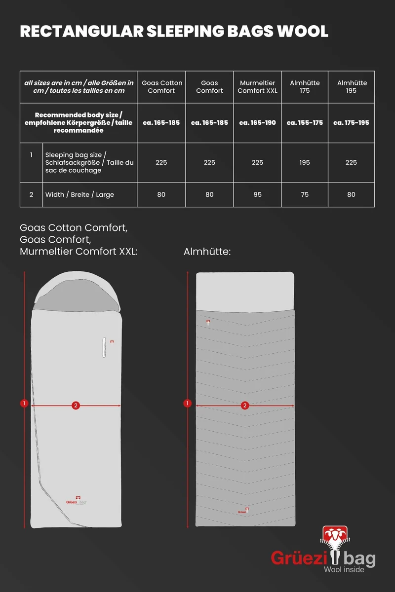 Wolle Camp Comfort Schlafsack | 4 °C