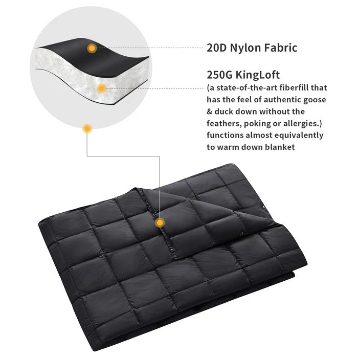 Lightweight Multi-purpose Blanket-L