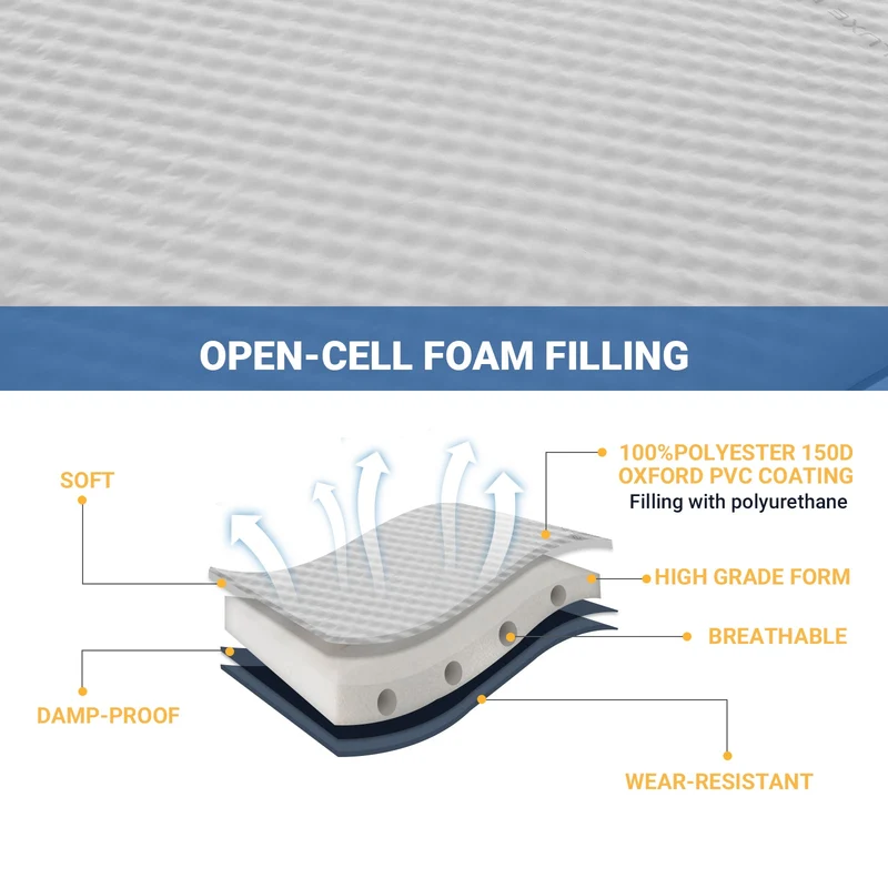 Double Self Inflating Sleeping Pad