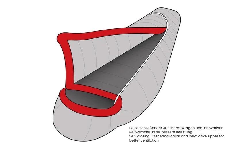 DownWool 2.0 Subzero Schlafsack Regular | -8 °C