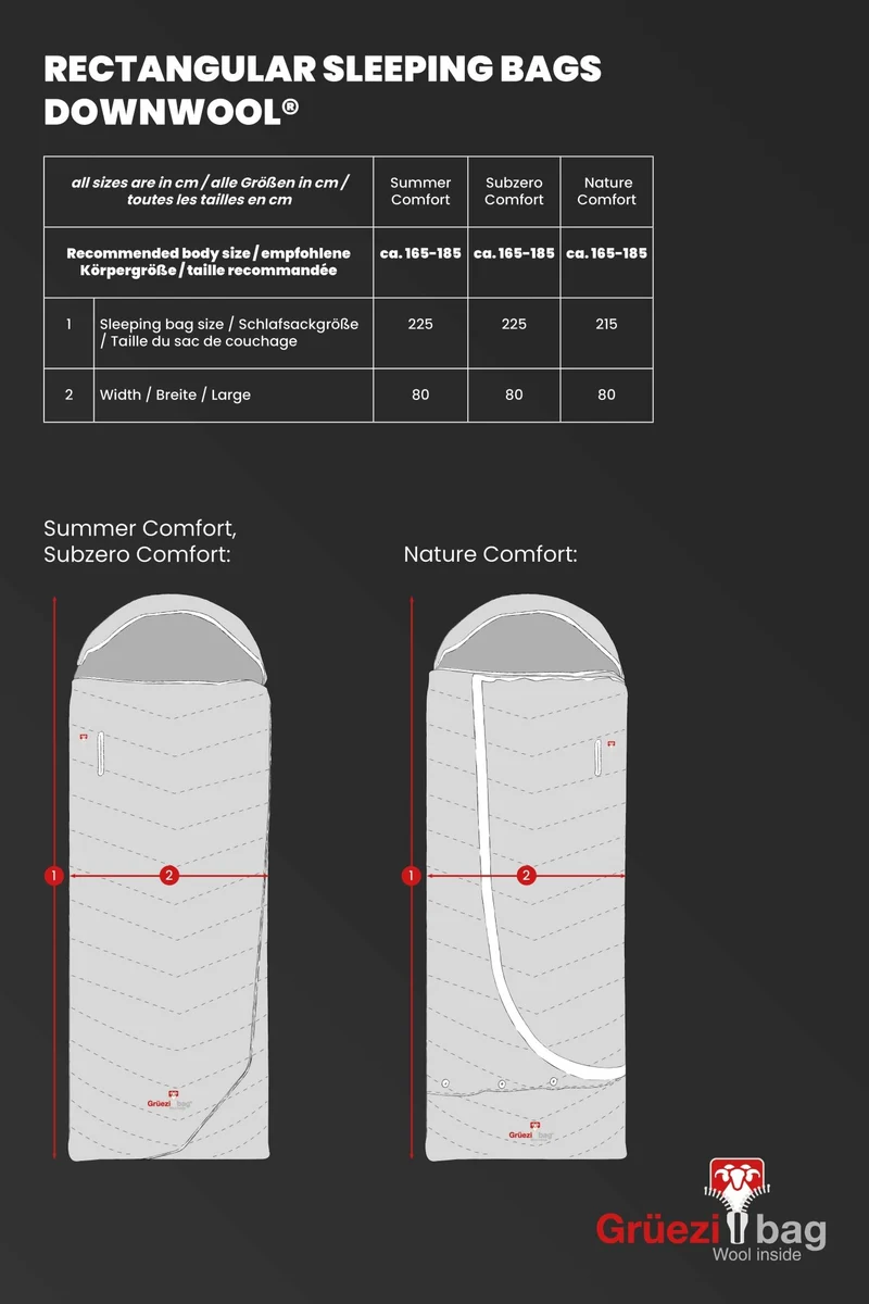 DownWool 2.0 Subzero Comfort Schlafsack | -10 °C