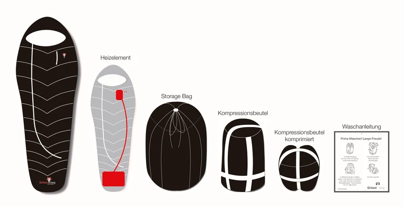DownWool-Hybrid Ice Extreme 200 Wide Schlafsack | -25 °C