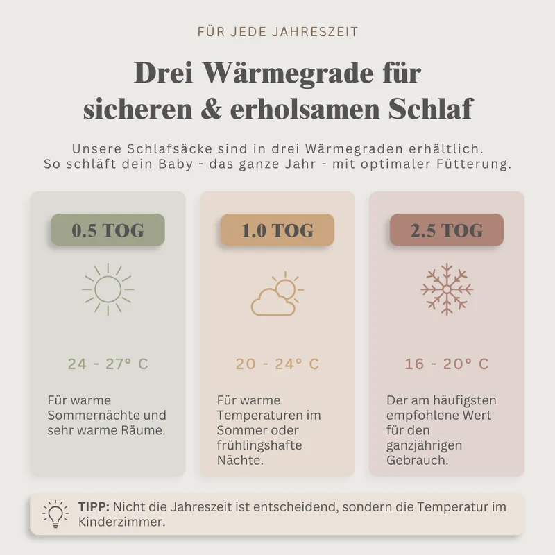 Premium Babyschlafsack Delicious mit Spitze & Bommelchen | Baumwolle