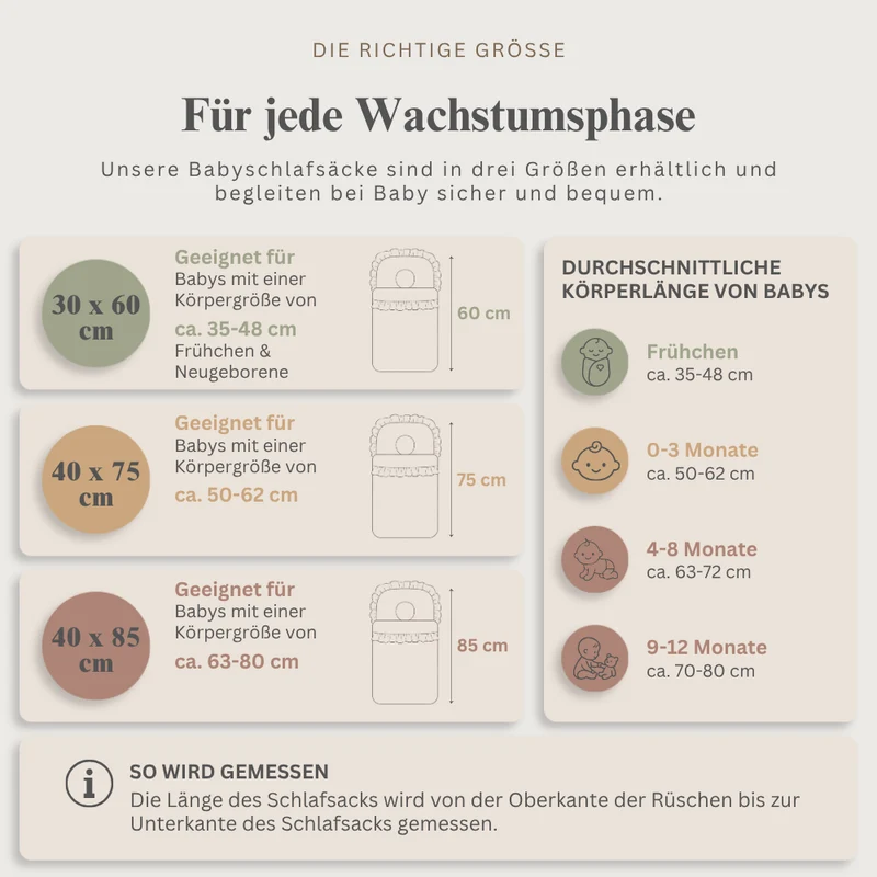 Premium Babyschlafsack Delicious mit Spitze & Bommelchen | Baumwolle