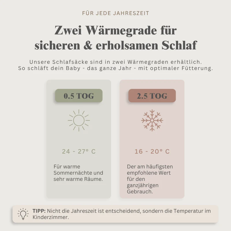 Flacher Schlafsack "Premium-Linie" | Baumwolle & Teddy-Stoff