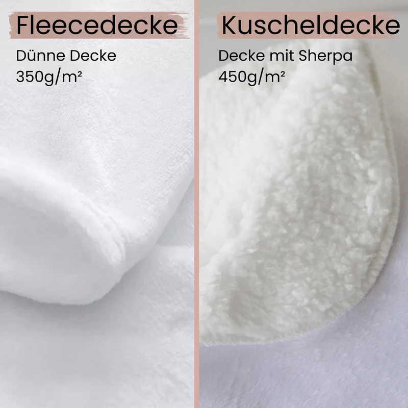 Babydecke Regenbogen - Für kuschelige Träume