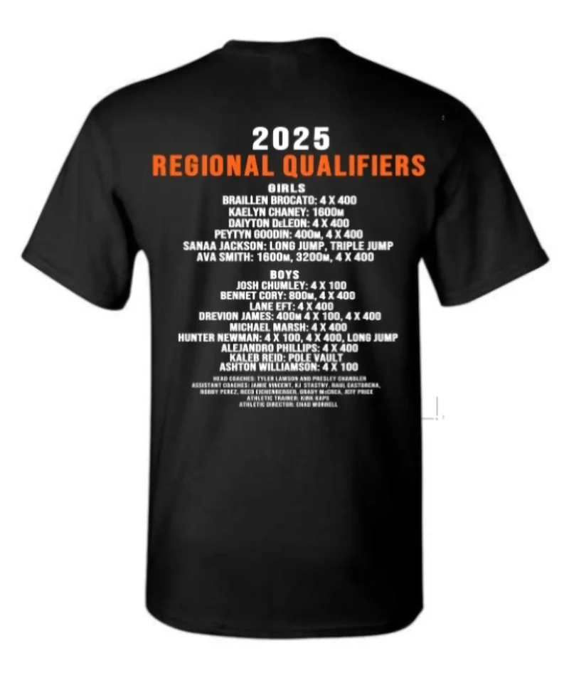 Track & Field Regional Qualifiers (2025)