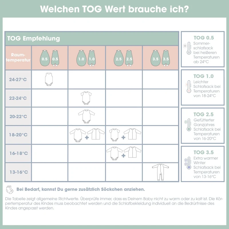 Musselin Schlafsack 0.5 TOG | Blume Berry