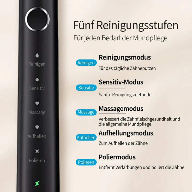 Heimwert Sonic D7 – Professionelle Zahnreinigung mit Schalltechnologie für glattere Zähne und optimale Mundhygiene