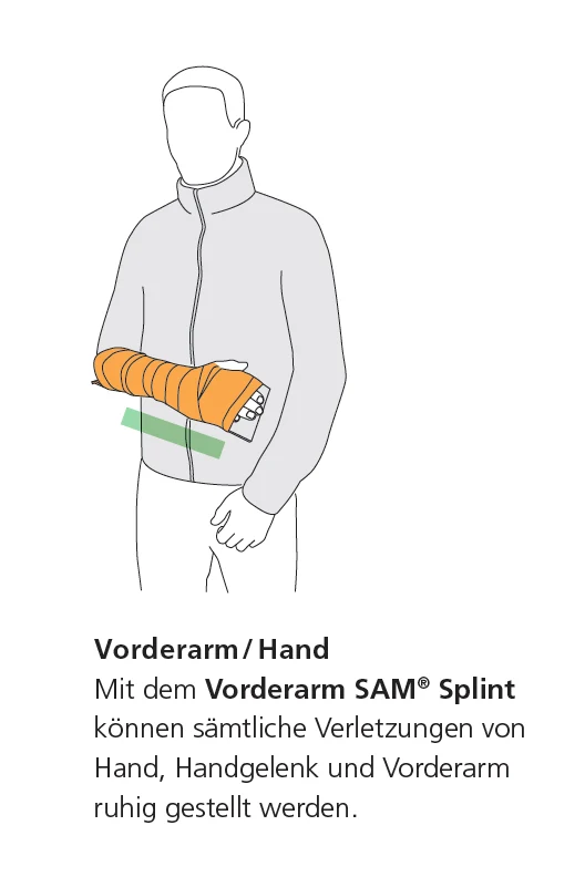 Universalschiene Sam Splint